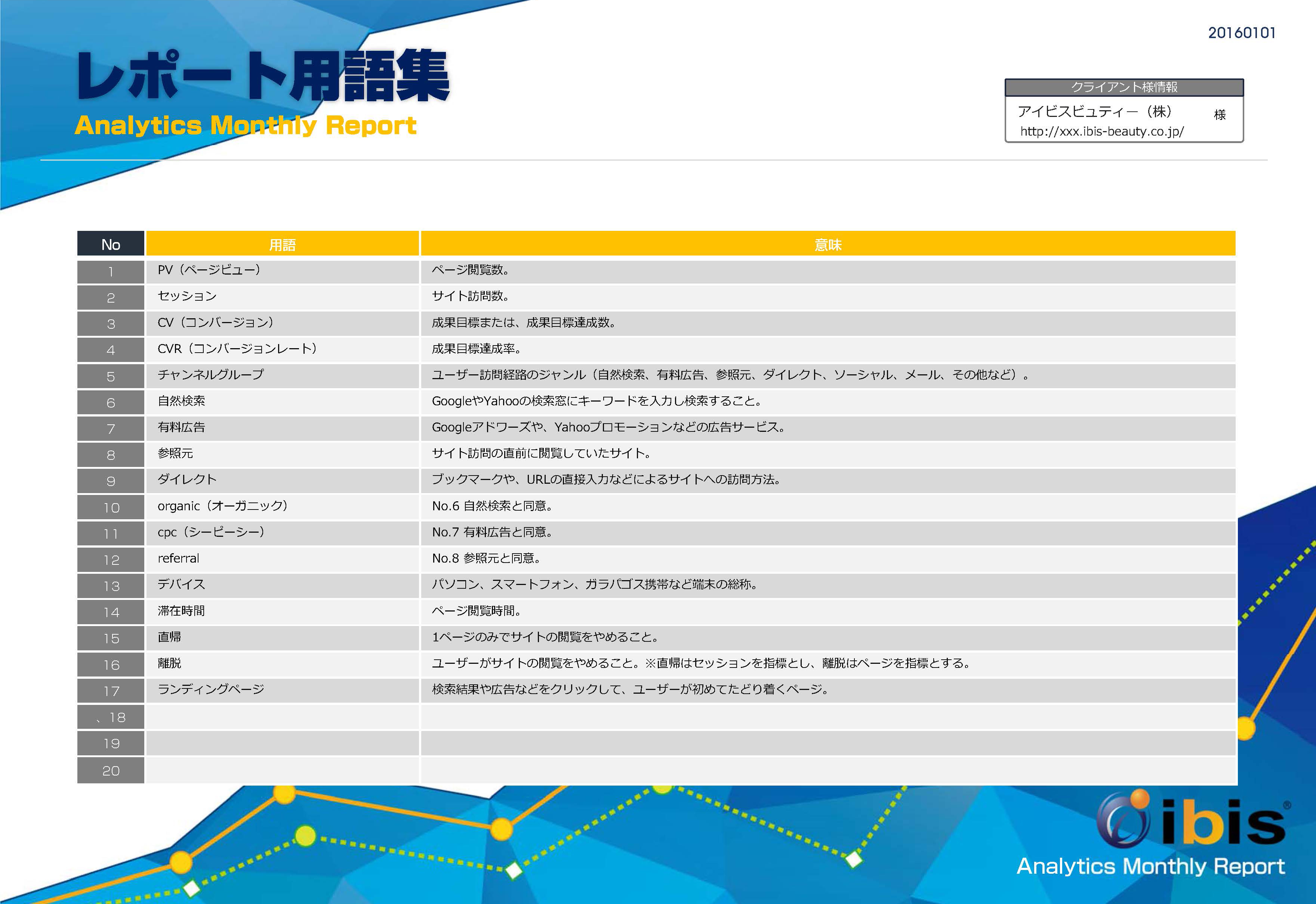 分析レポート11