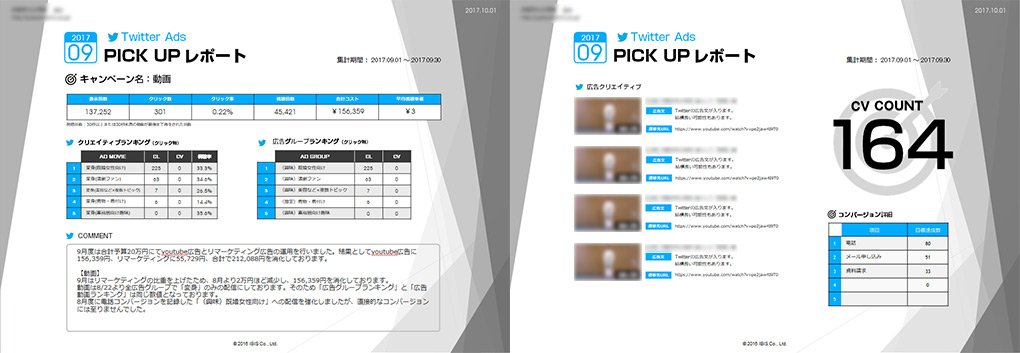 Twitter広告の成果がわかるレポート